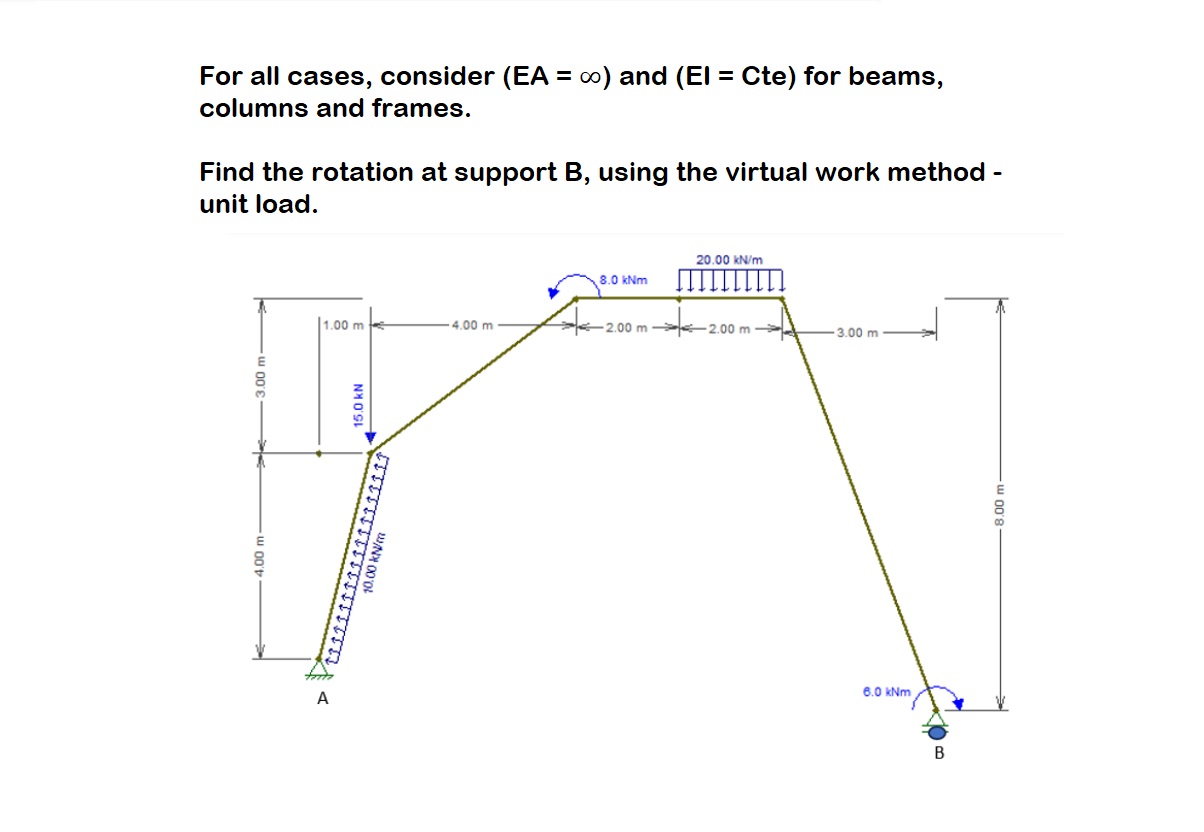 For all cases, consider ( E A = ) and ( E I = Cte