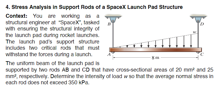 Stress Analysis in Support Rods of a SpaceX