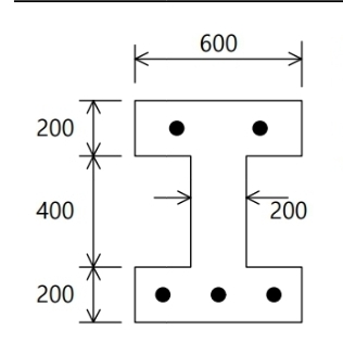 Resolve the following problems for the abdominal