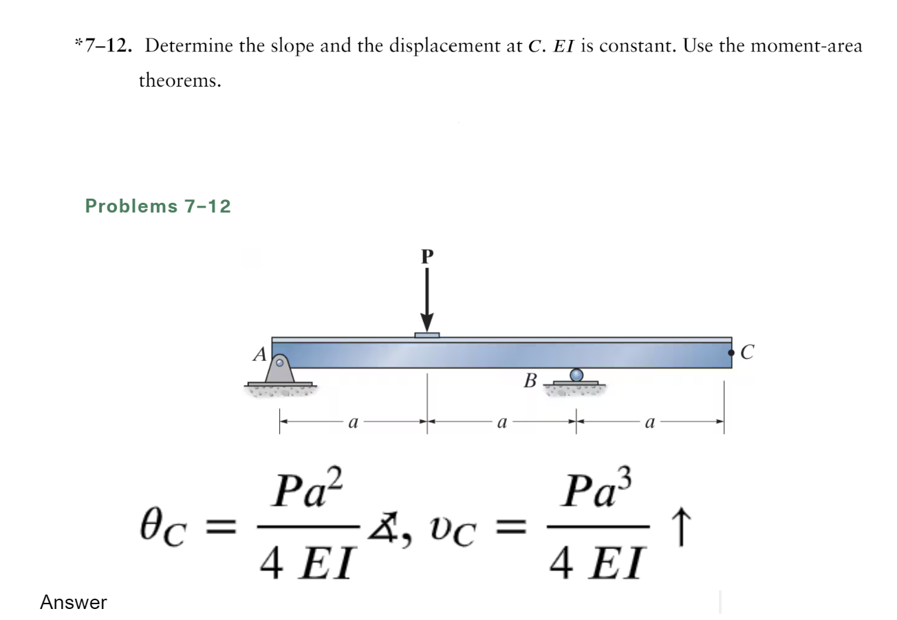 * 7 - 1 2 . Determine the slope and the