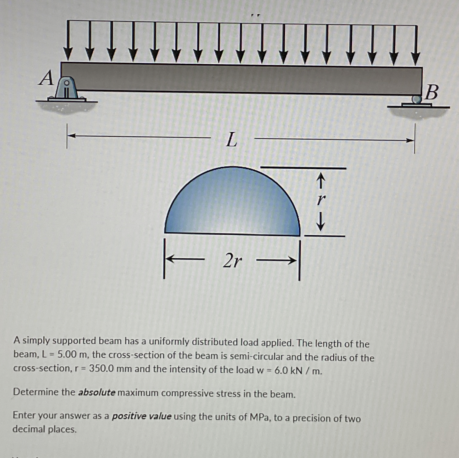 A simply supported beam has a uniformly