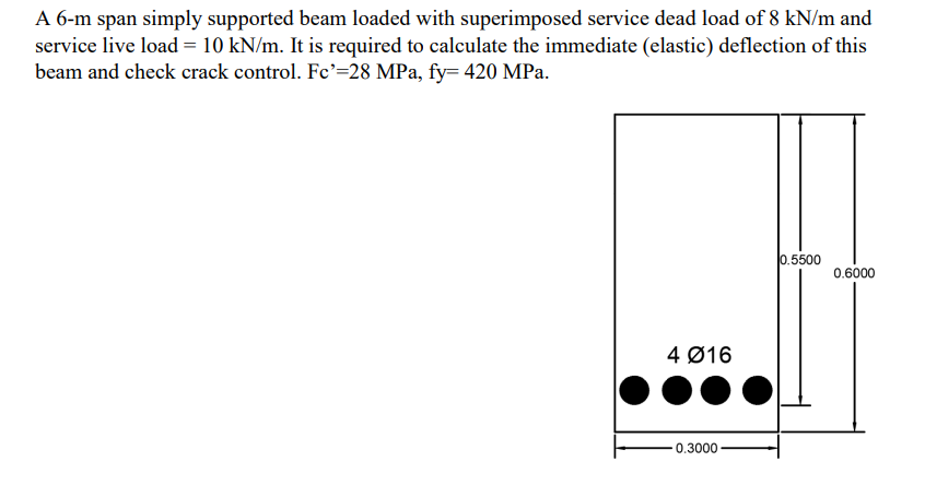 Show me the steps to solve A 6 - m span simply