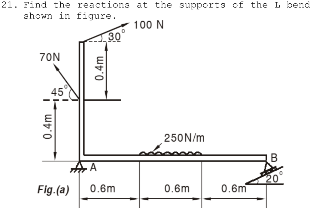 Find the reactions at the supports of the L bend