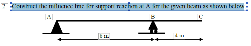 Construct the influence line for support reaction