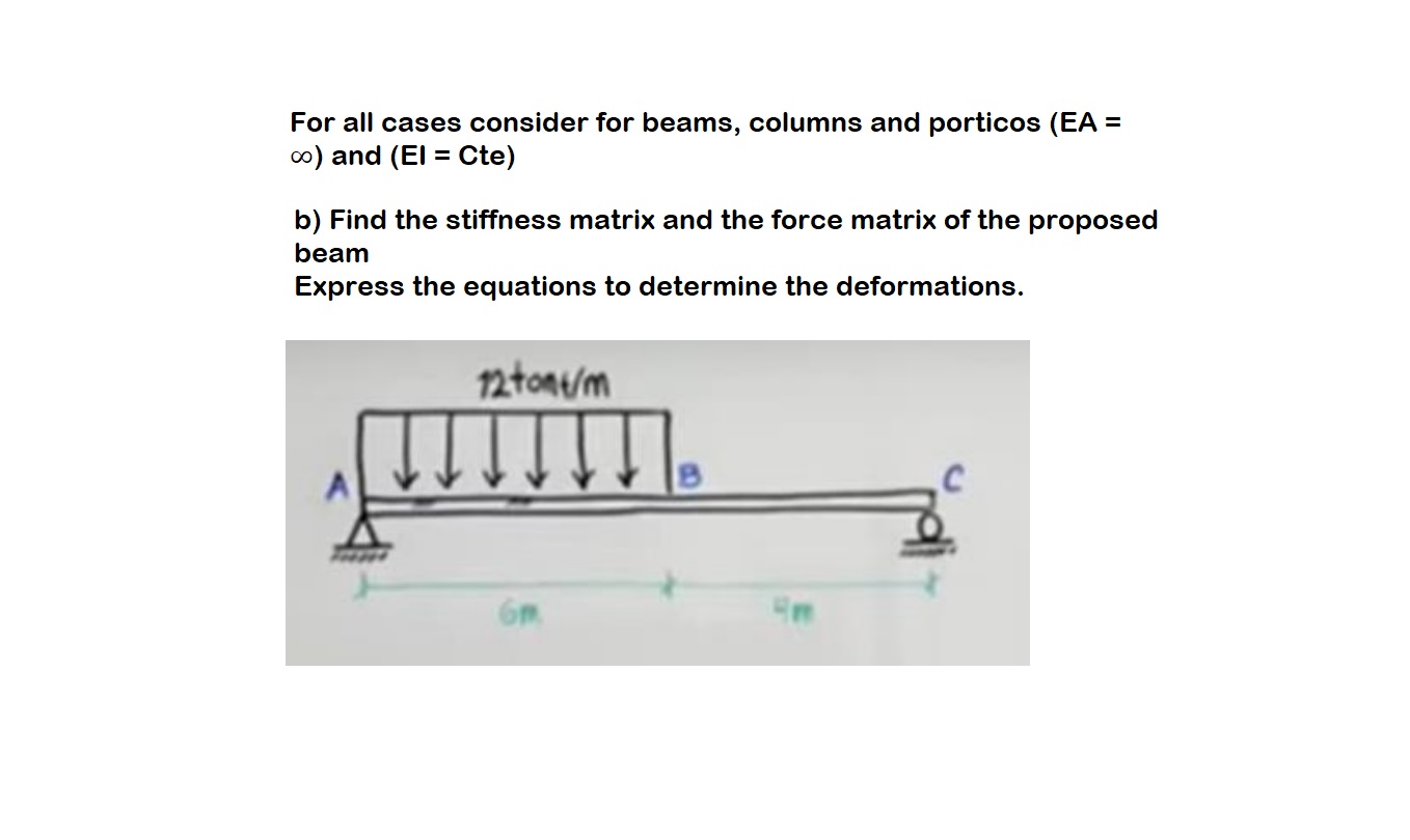 For all cases consider for beams, columns and