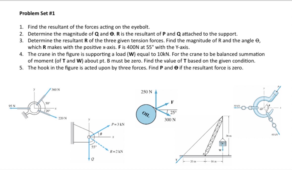 Problem Set # 1 Find the resultant of the forces
