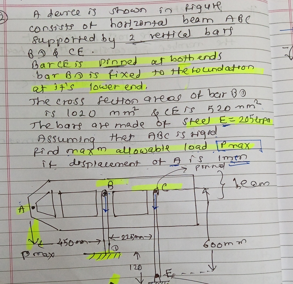 A derrce is shown in Rigute consists of