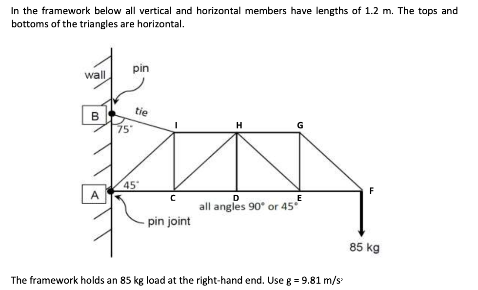 Caclulate the forces in each member, identify