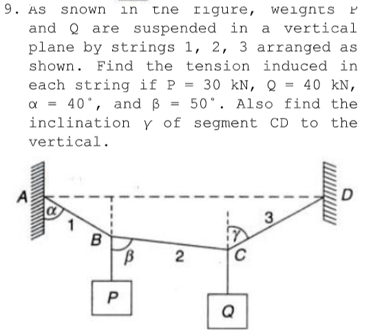 As snown in the Ilgure, welgnes r and Q are