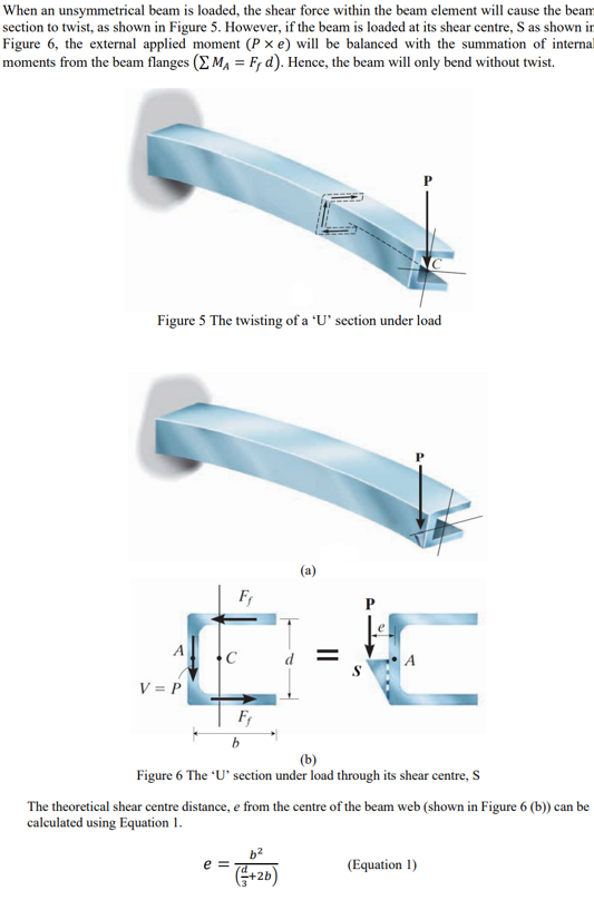For a U - section beam with the following