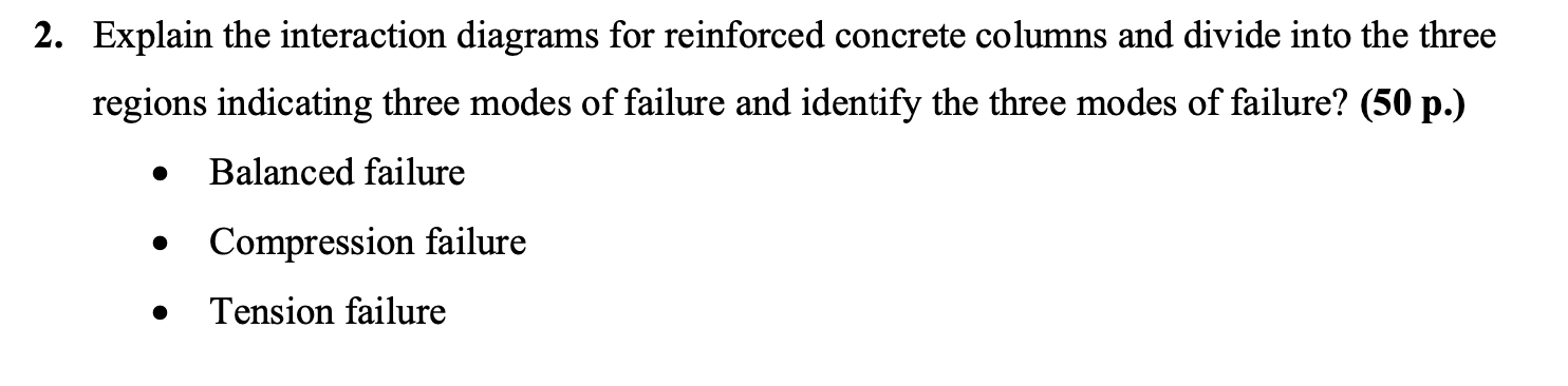 Explain the interaction diagrams for reinforced