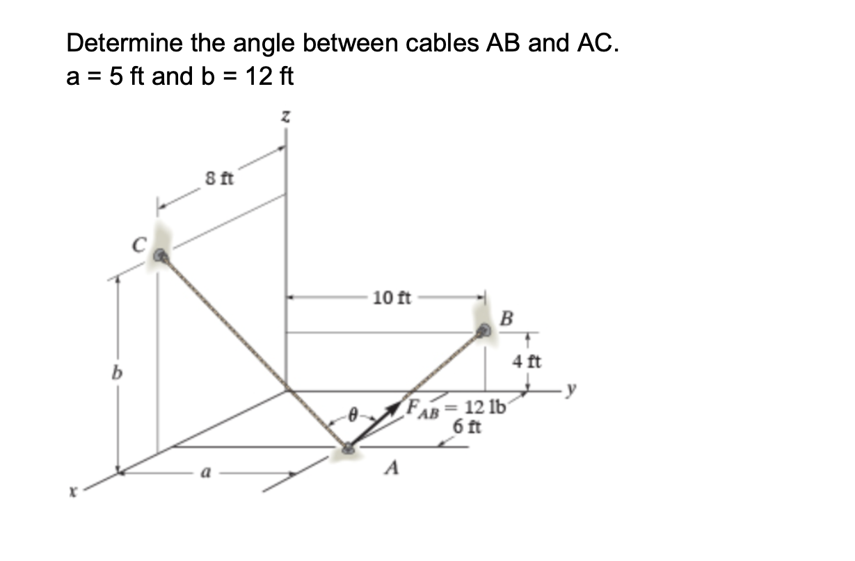 Determine the angle between cables AB and AC .