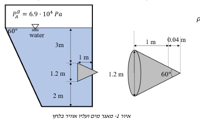 Question 1 ( 2 5 % ) A rectangular water
