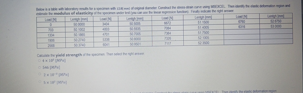 Below is a table with laboratory results for a