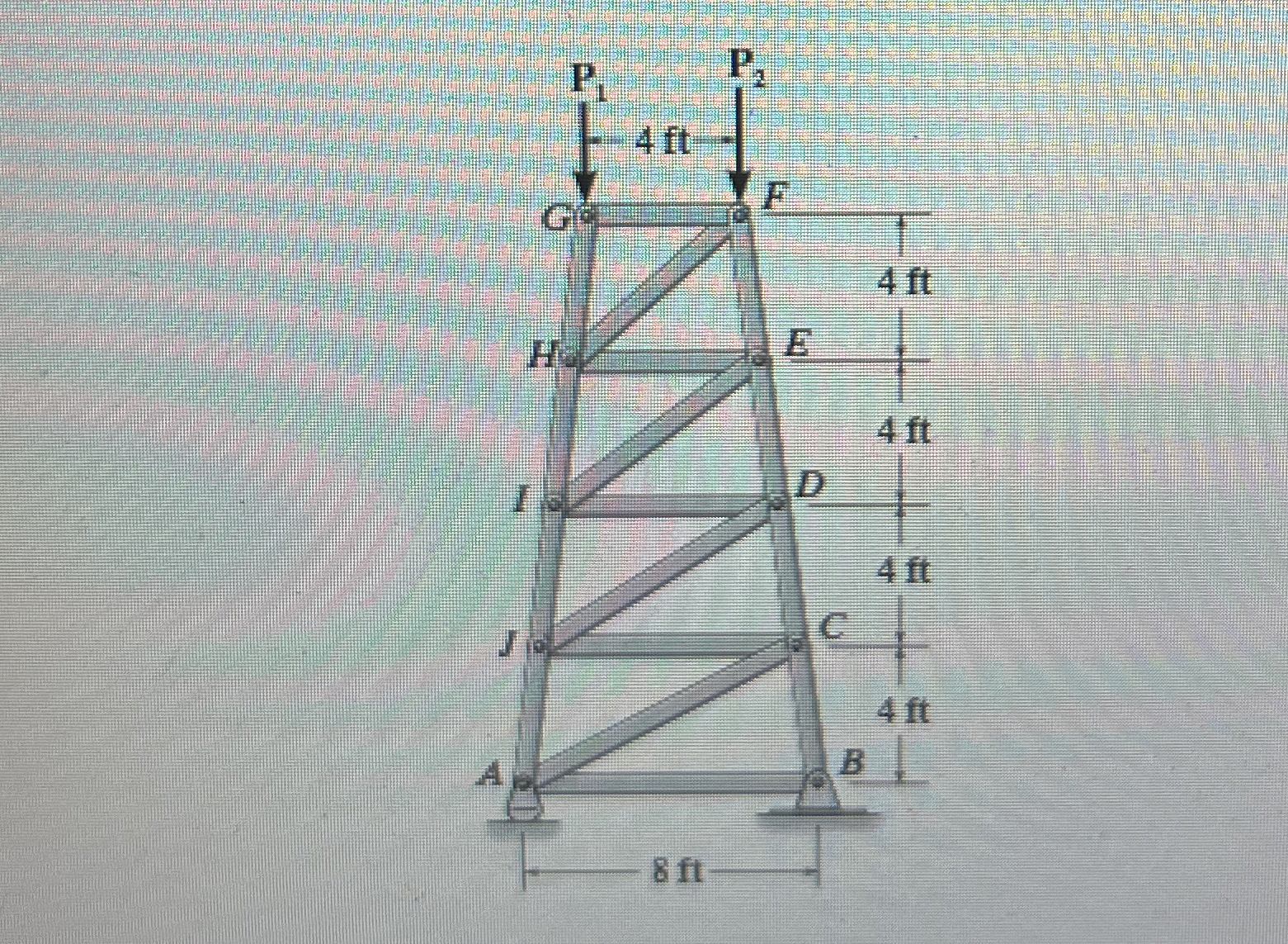 P 1 = 2 1 K . P 2 = 3 5 k . Solve for the forces