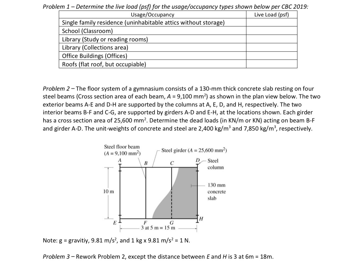 Problem 1 - Determine the live load ( psf ) for