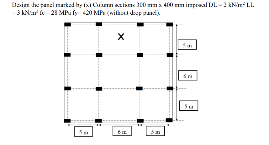 Design the panel marked by ( x ) Column sections