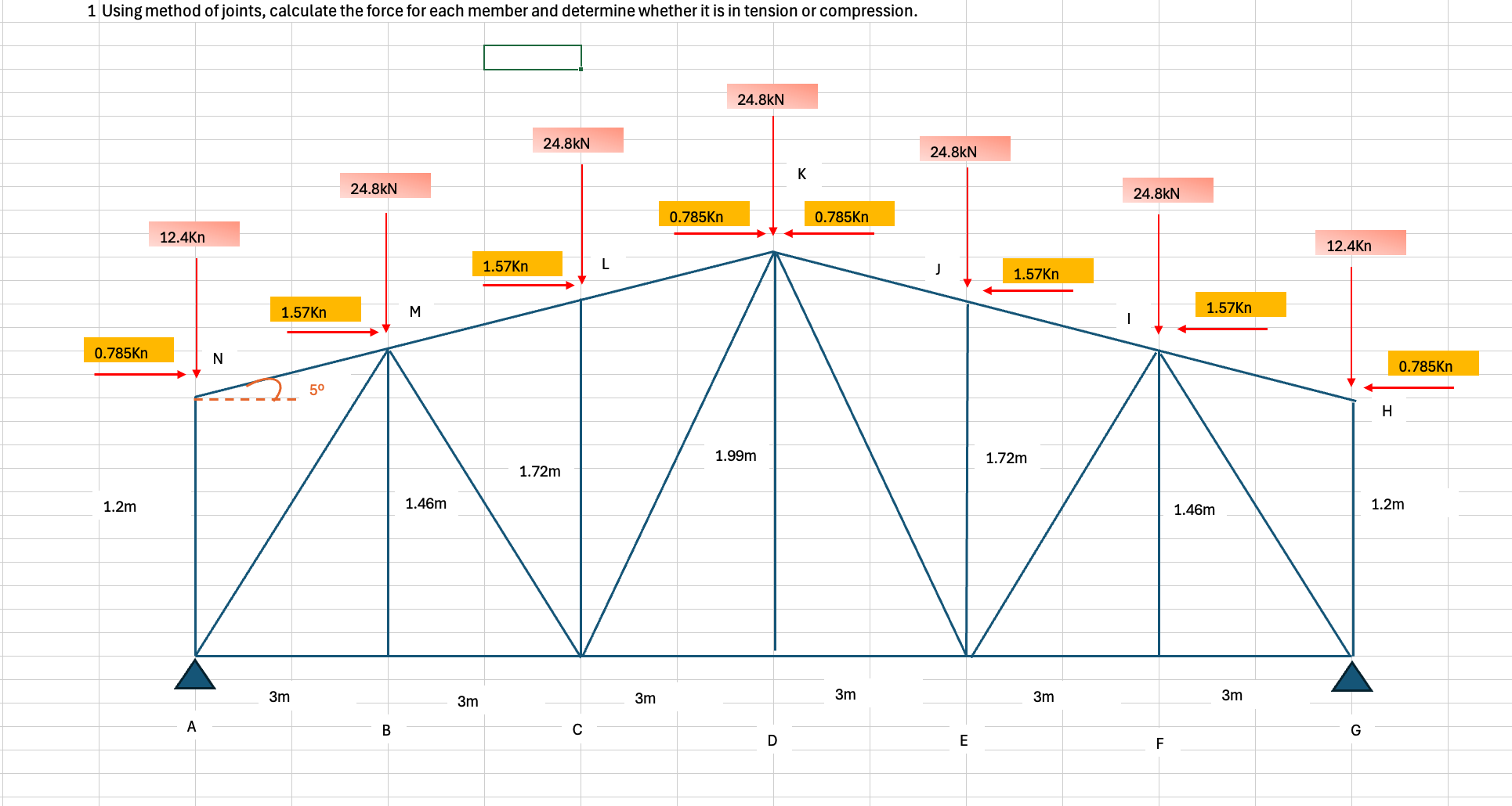 1 Using method of joints, calculate the force for