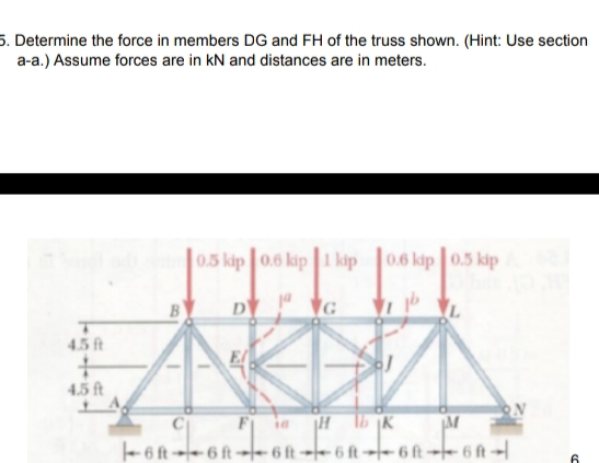 Determine the force in members DG and FH of the