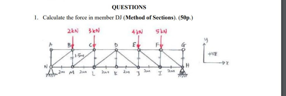 QUESTIONS Calculate the force in member DJ (