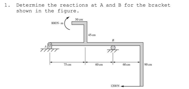 Determine the reactions at A and B for the