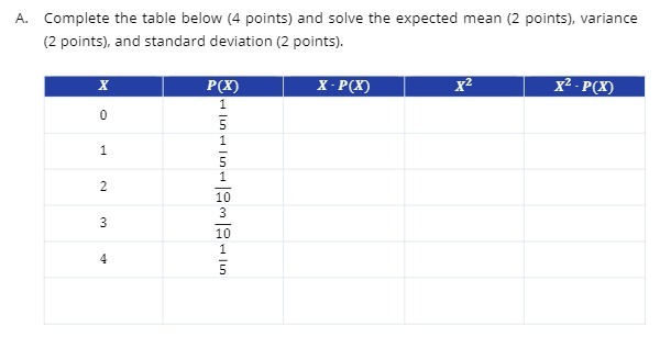 A. Complete the table below (4 points) and solve