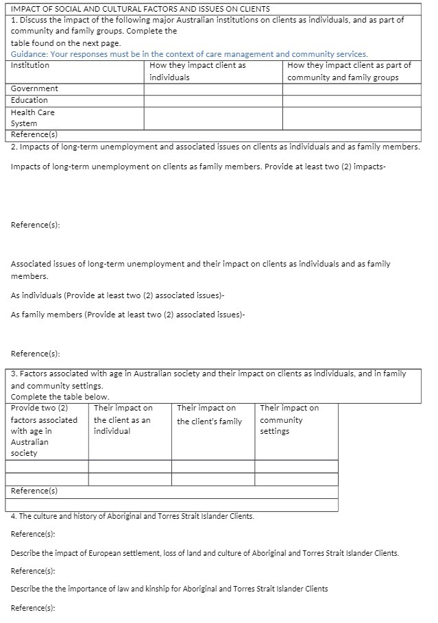 IMPACT OF SOCIAL AND CULTURAL FACTORS AND ISSUES