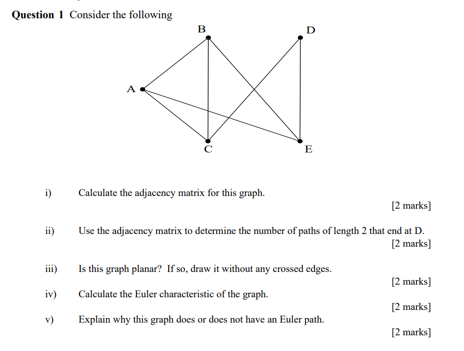 Question I Consider the following ii) iii) iv) 7