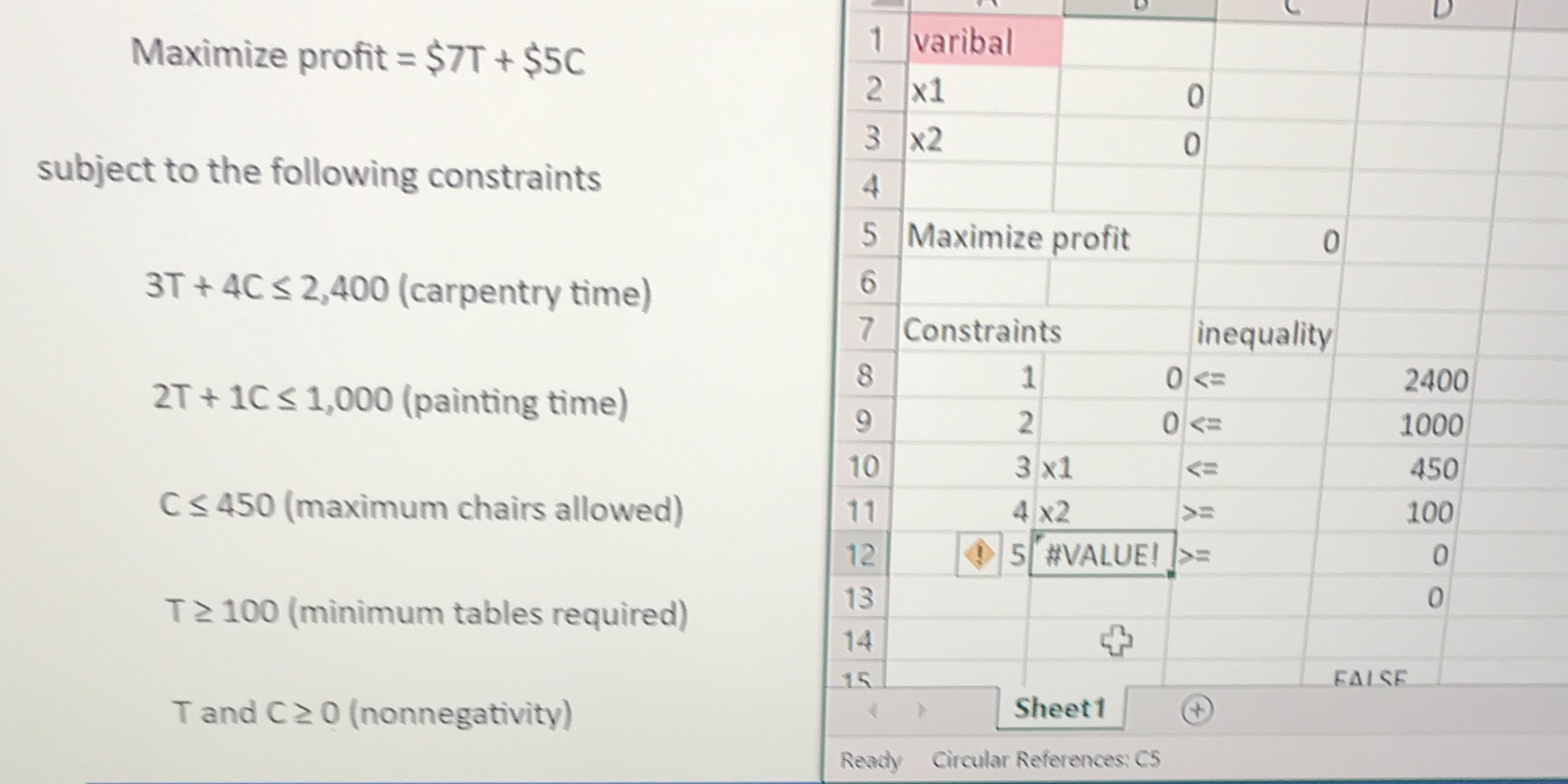 What am I doing wrong here 1 varibal Maximize