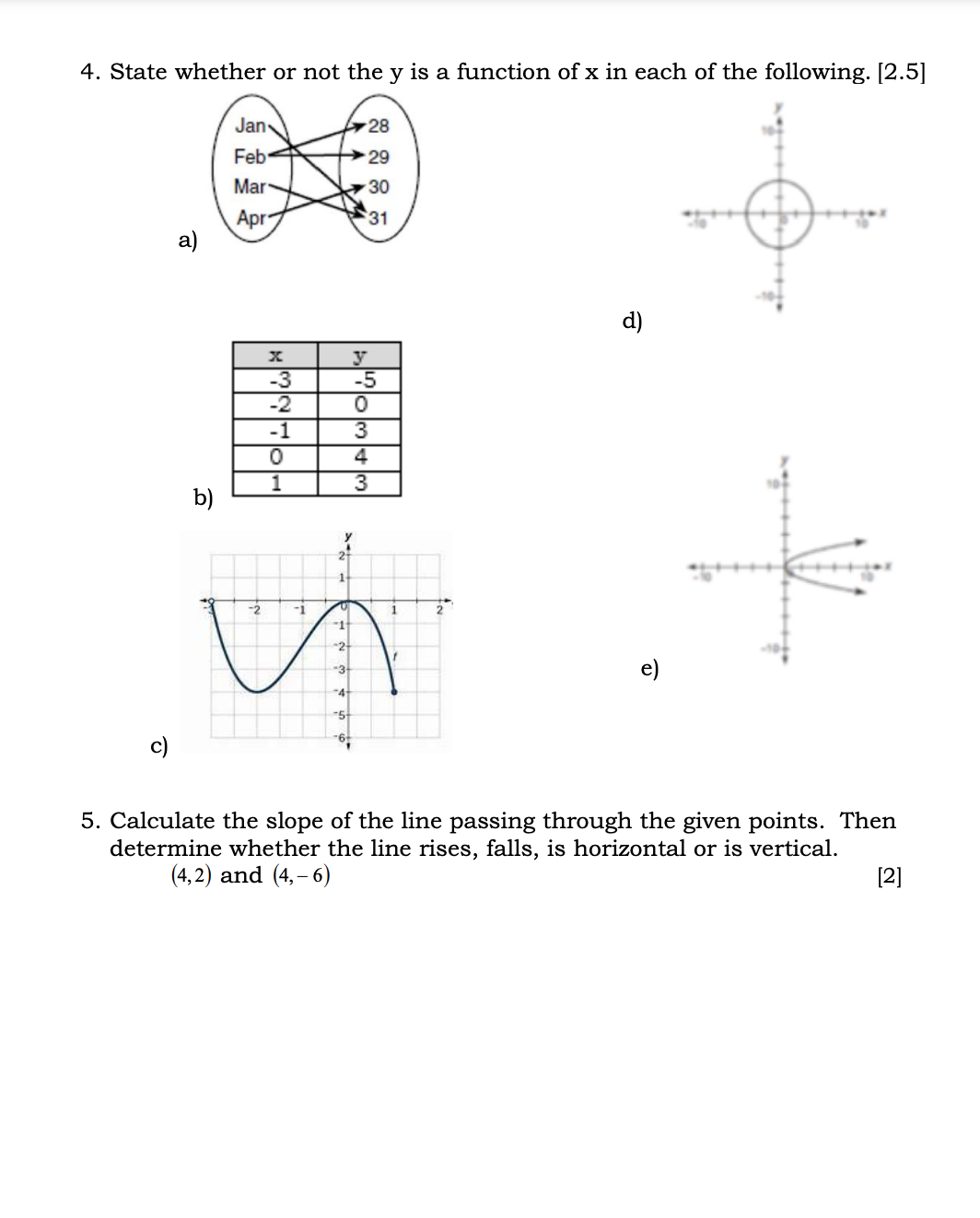 NAME Date 09(15Z2022 MAT 110- Graded Assignment
