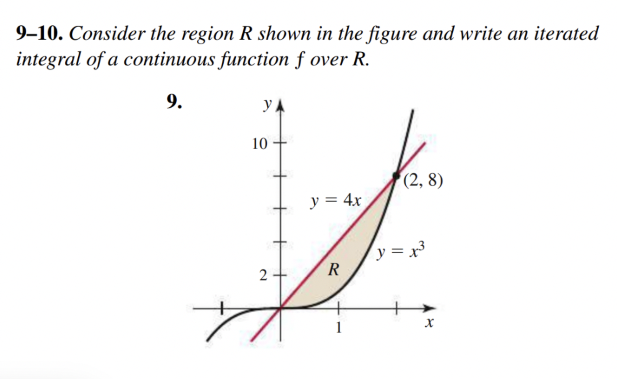 9-10. Consider the region R shown in the figure