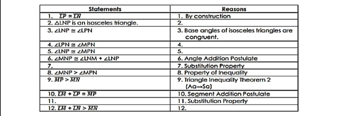 \fC. Directions: Complete the two-column proof.