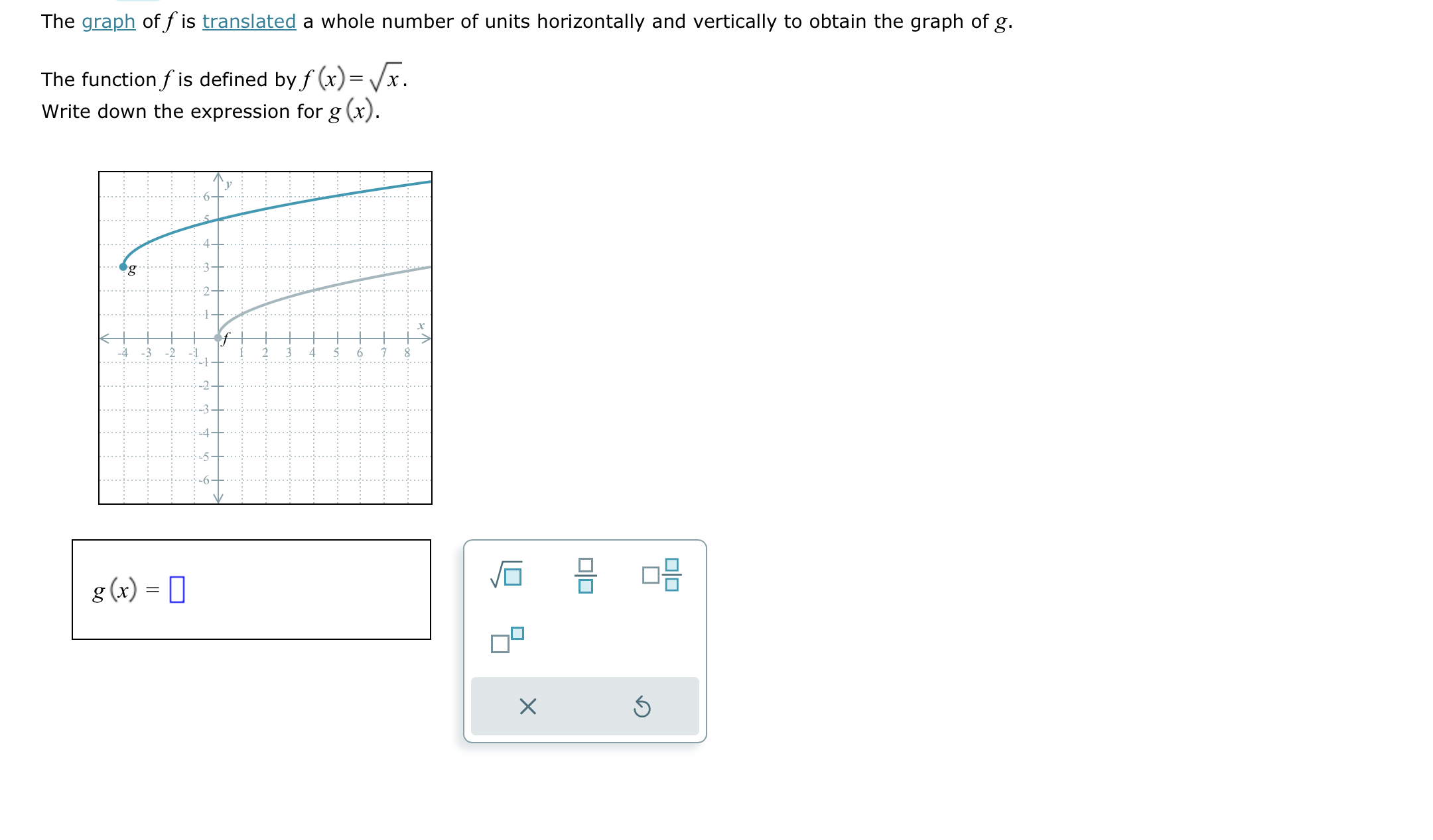 The graph of f is translated a whole number of