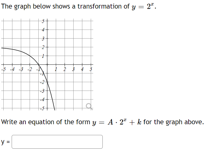 The graph below shows a transformation of y = 2.