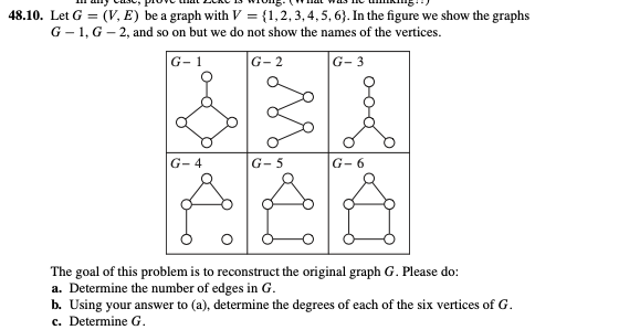 5 47.1. The following pictures represent graphs.