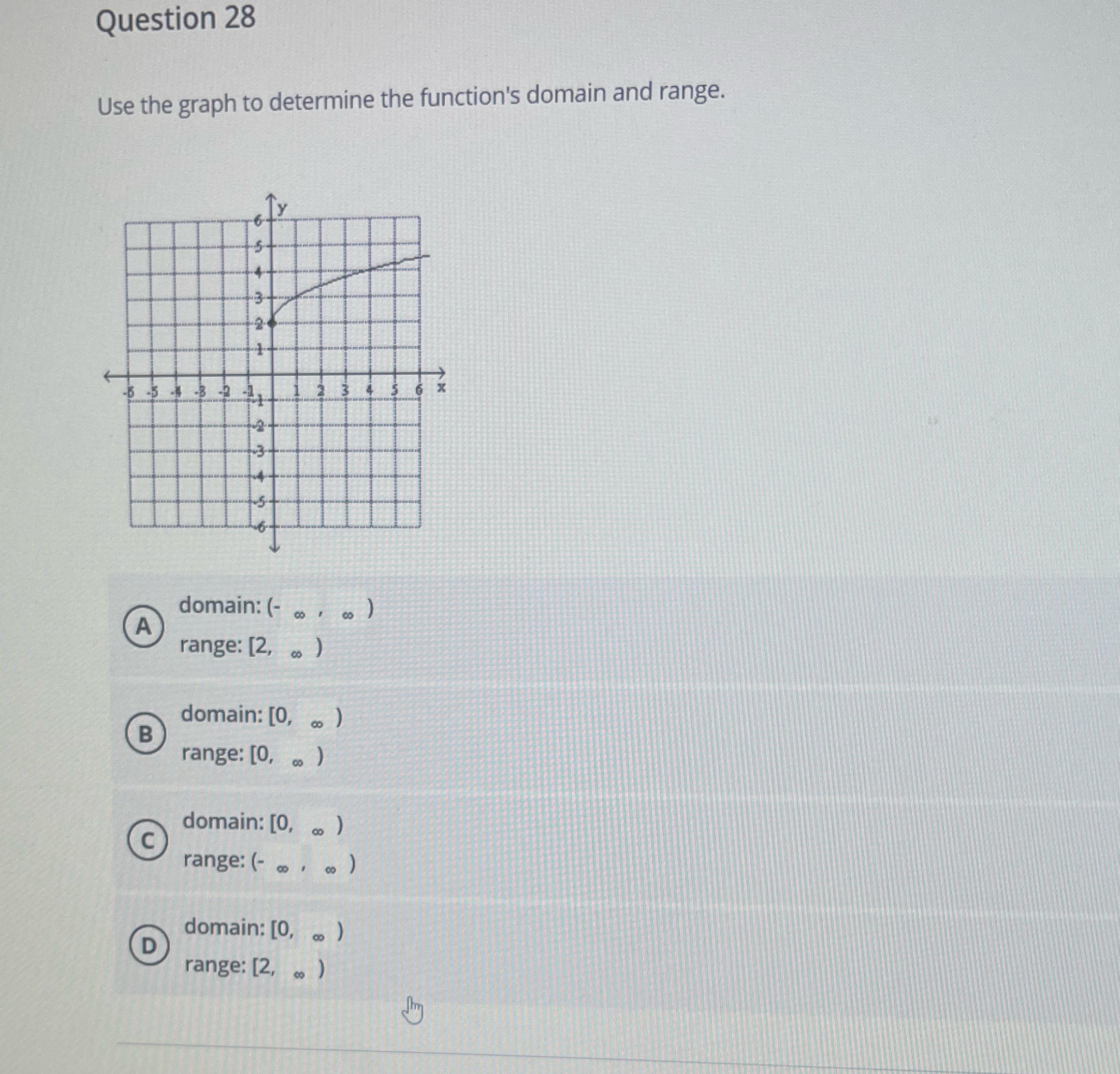 Question 28 Use the graph to determine the