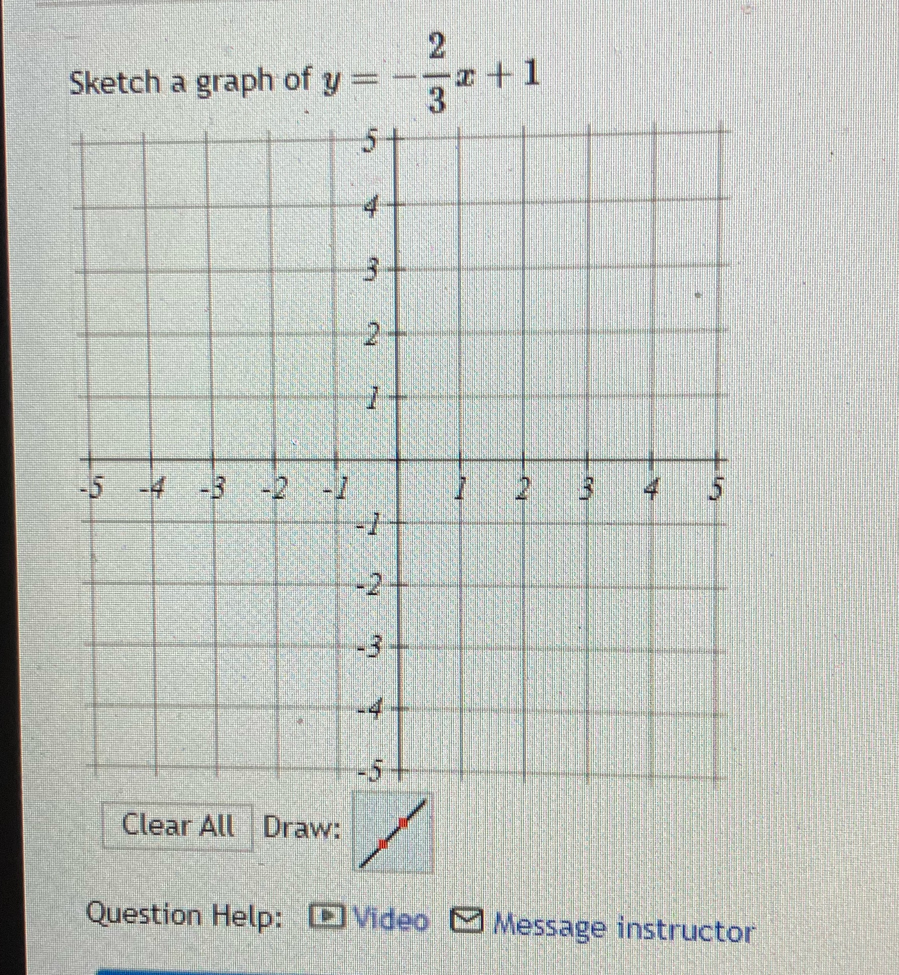 Sketch a graph of y = -3 +1 5 -4 -3 -2 4 Clear