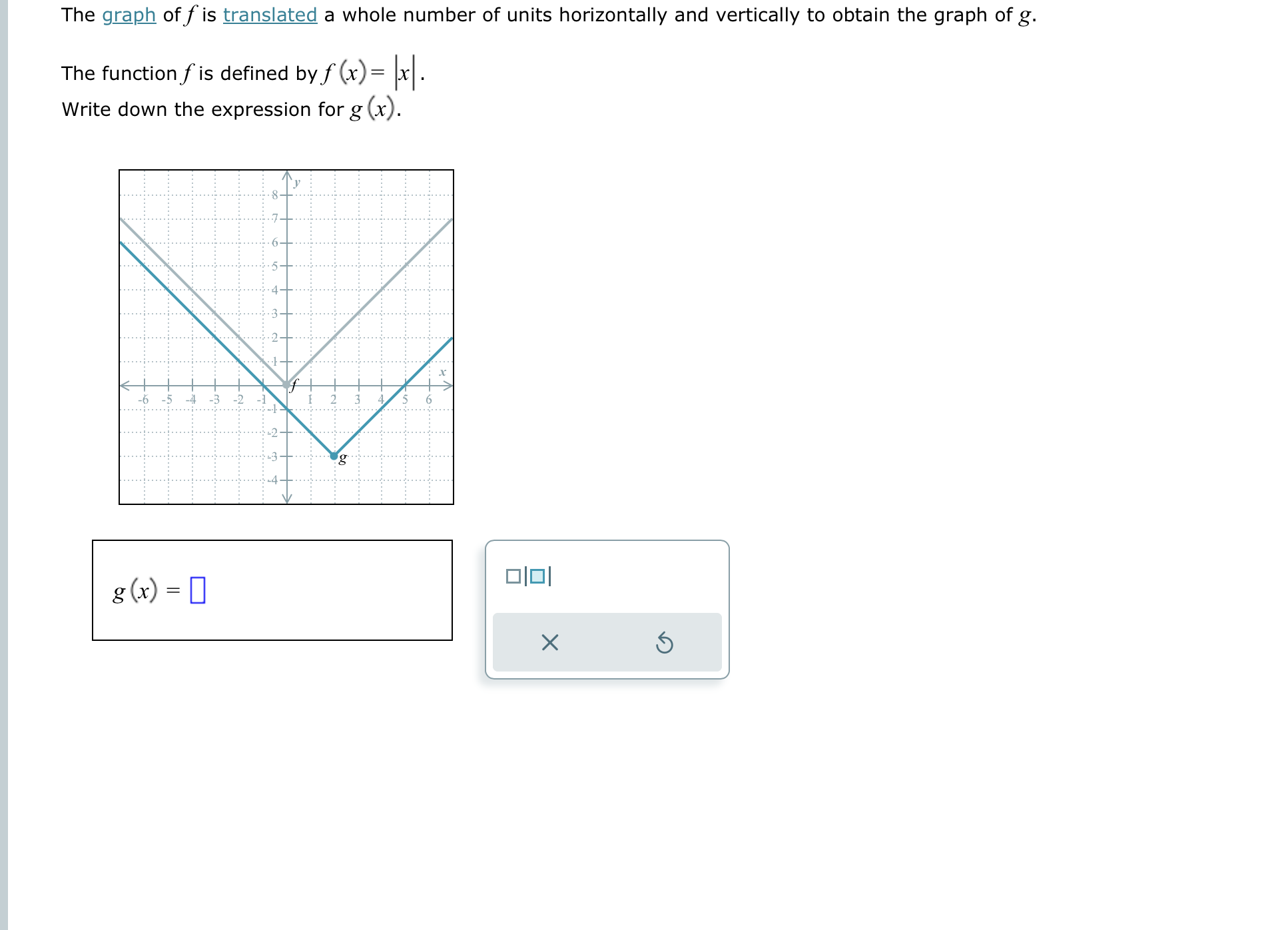 The graph of f is translated a whole number of
