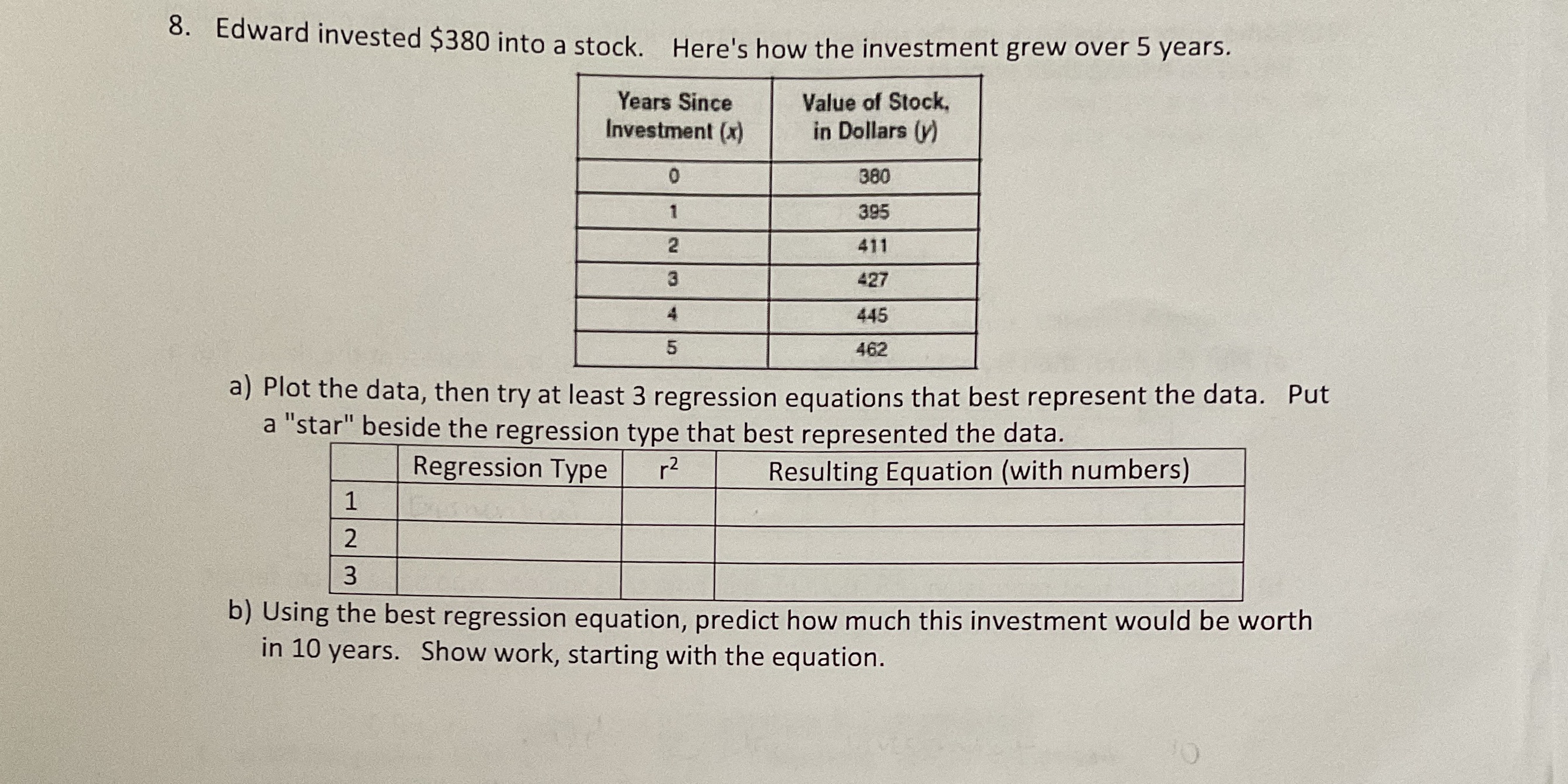 8. Edward invested $380 into a stock. Here's