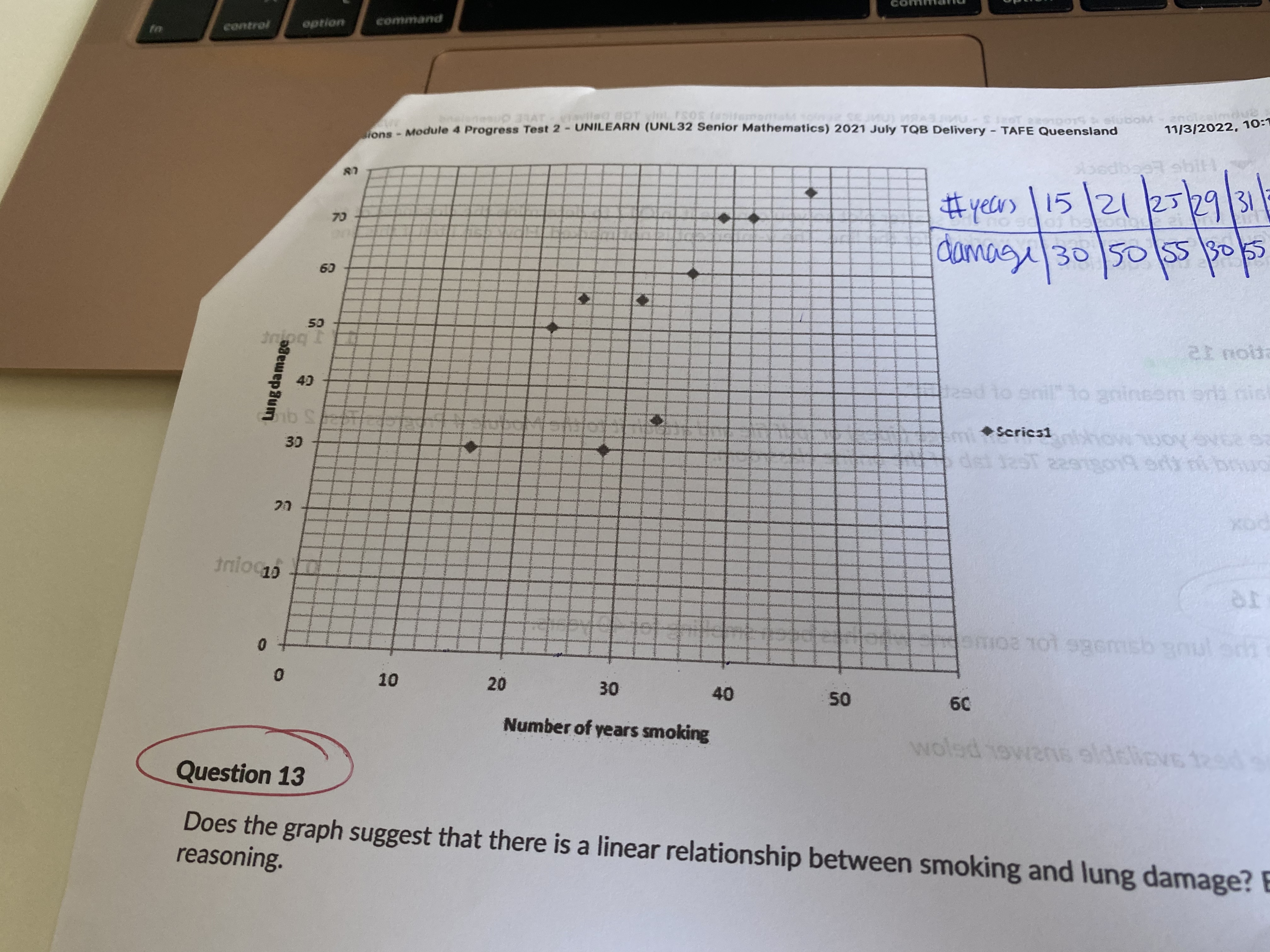 option command control 11/3/2022, 10: ions -