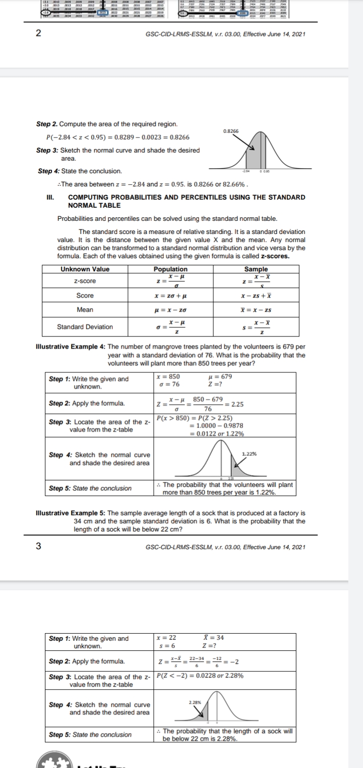Need your help regarding this Activities... 2