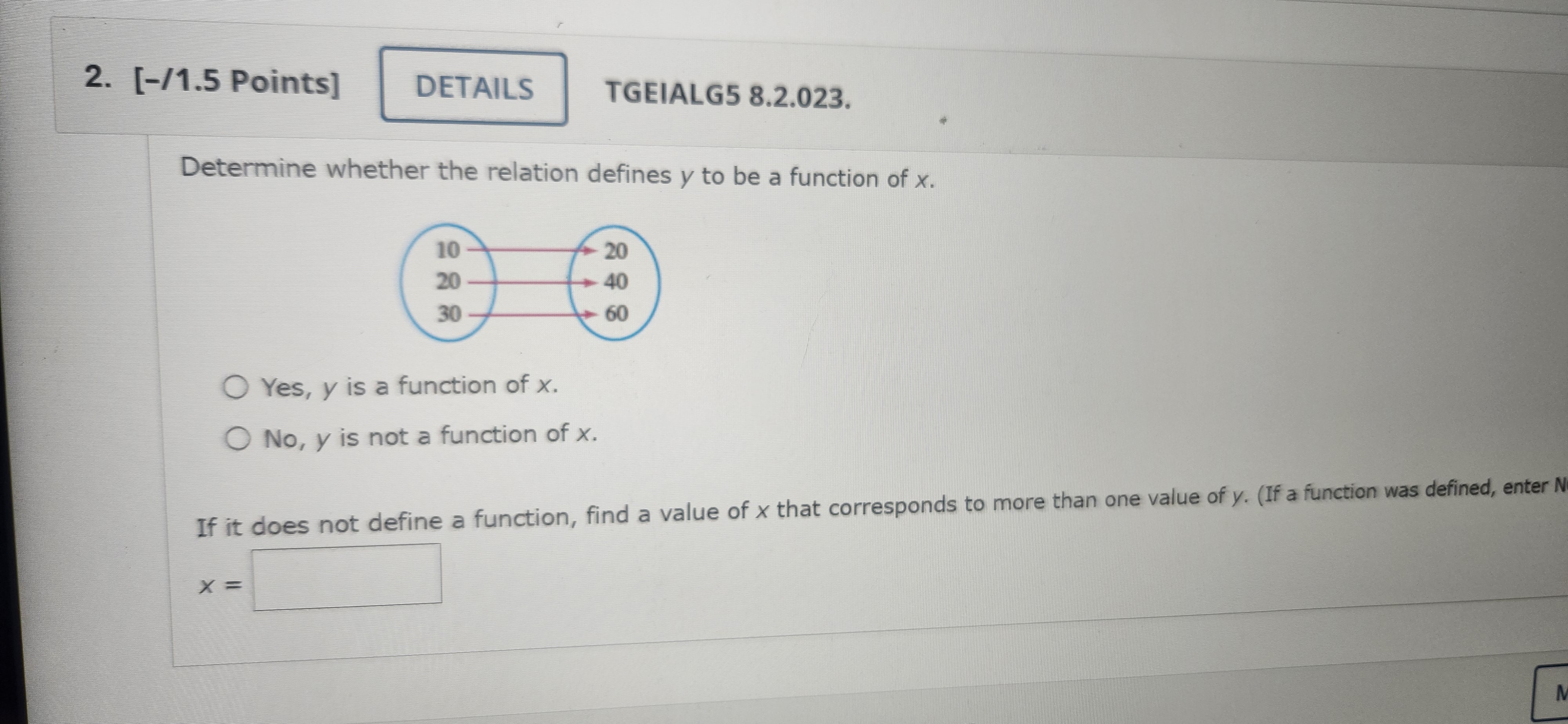 entire assignment submission is used for your