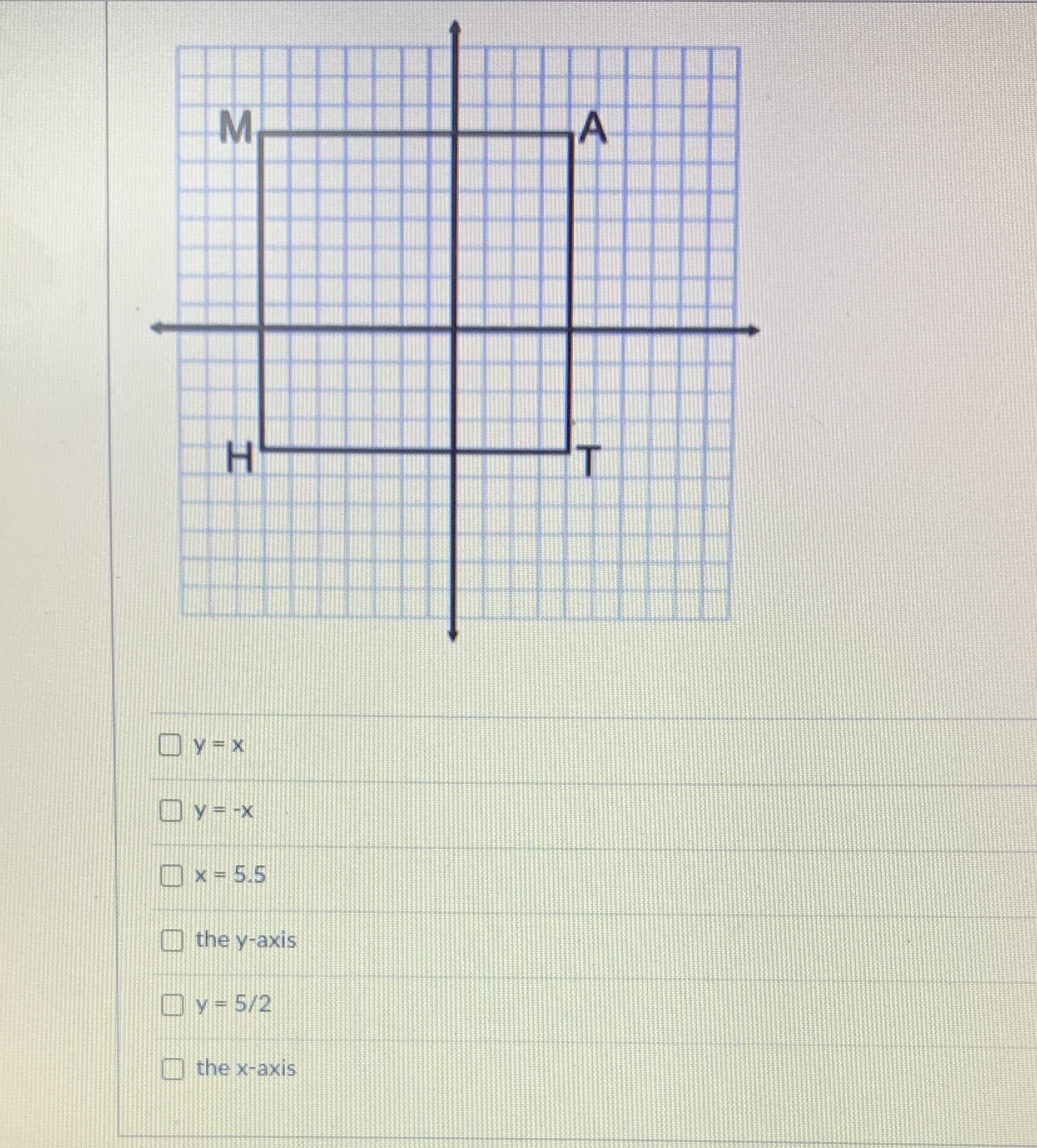 Which of the following are lines of symmetry of