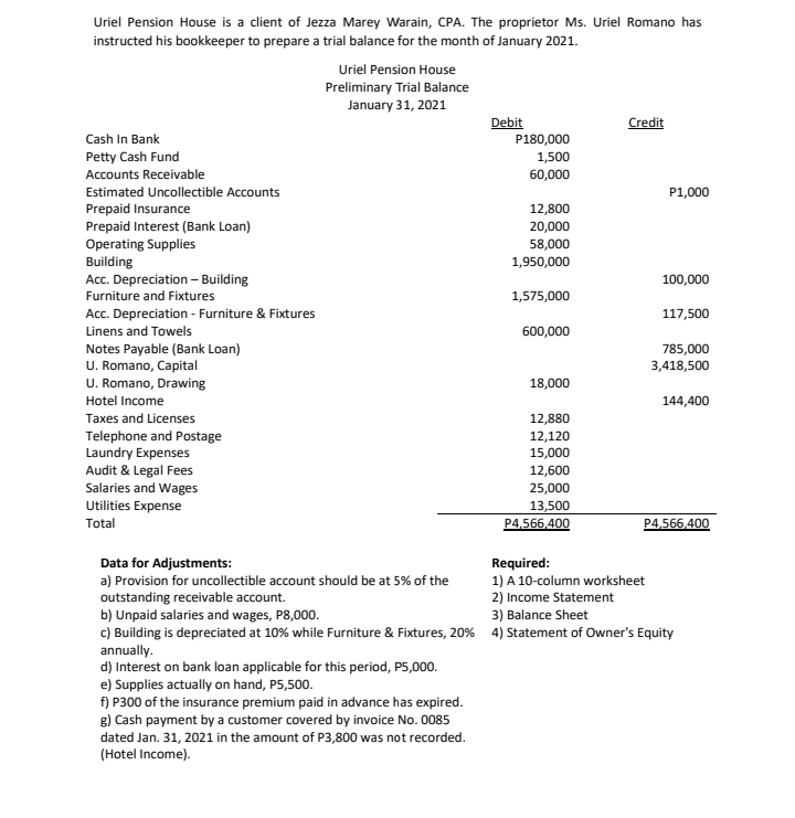 Uriel Pension House is a client of Jezza Marey