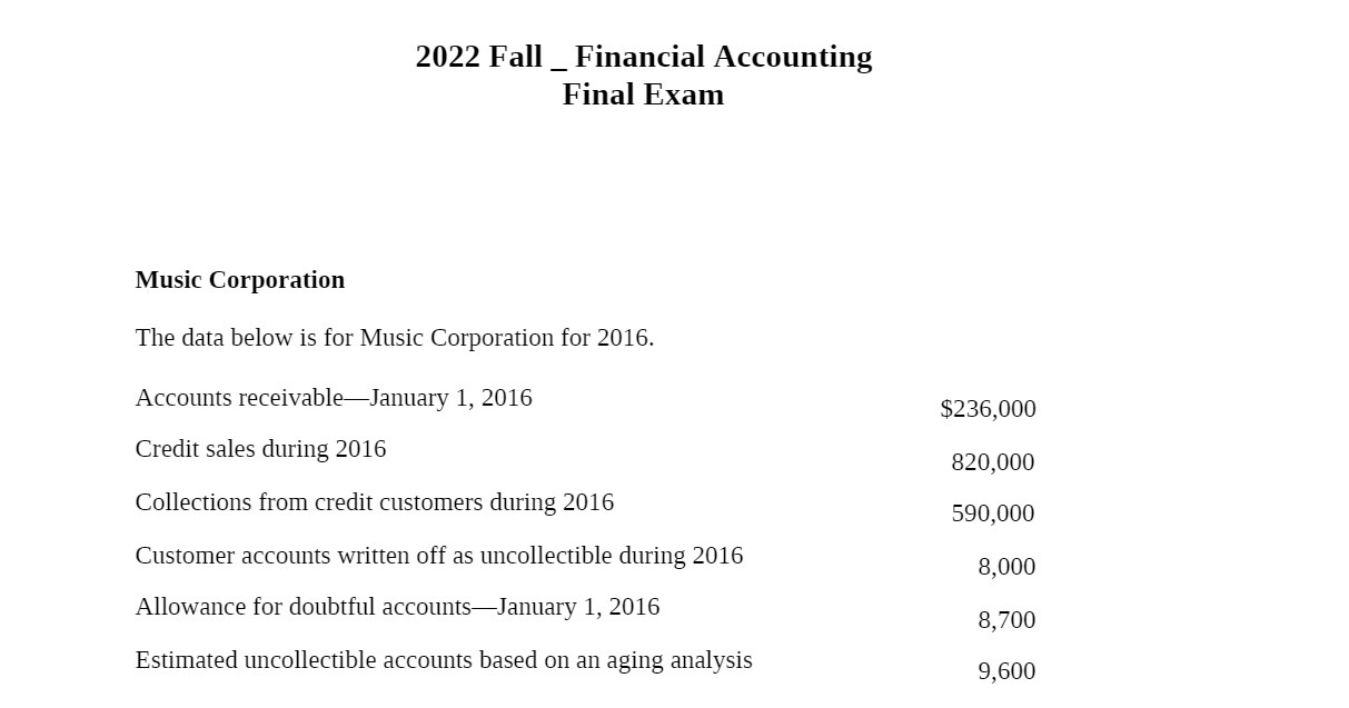 2022 Fall _ Financial Accounting Final Exam Music