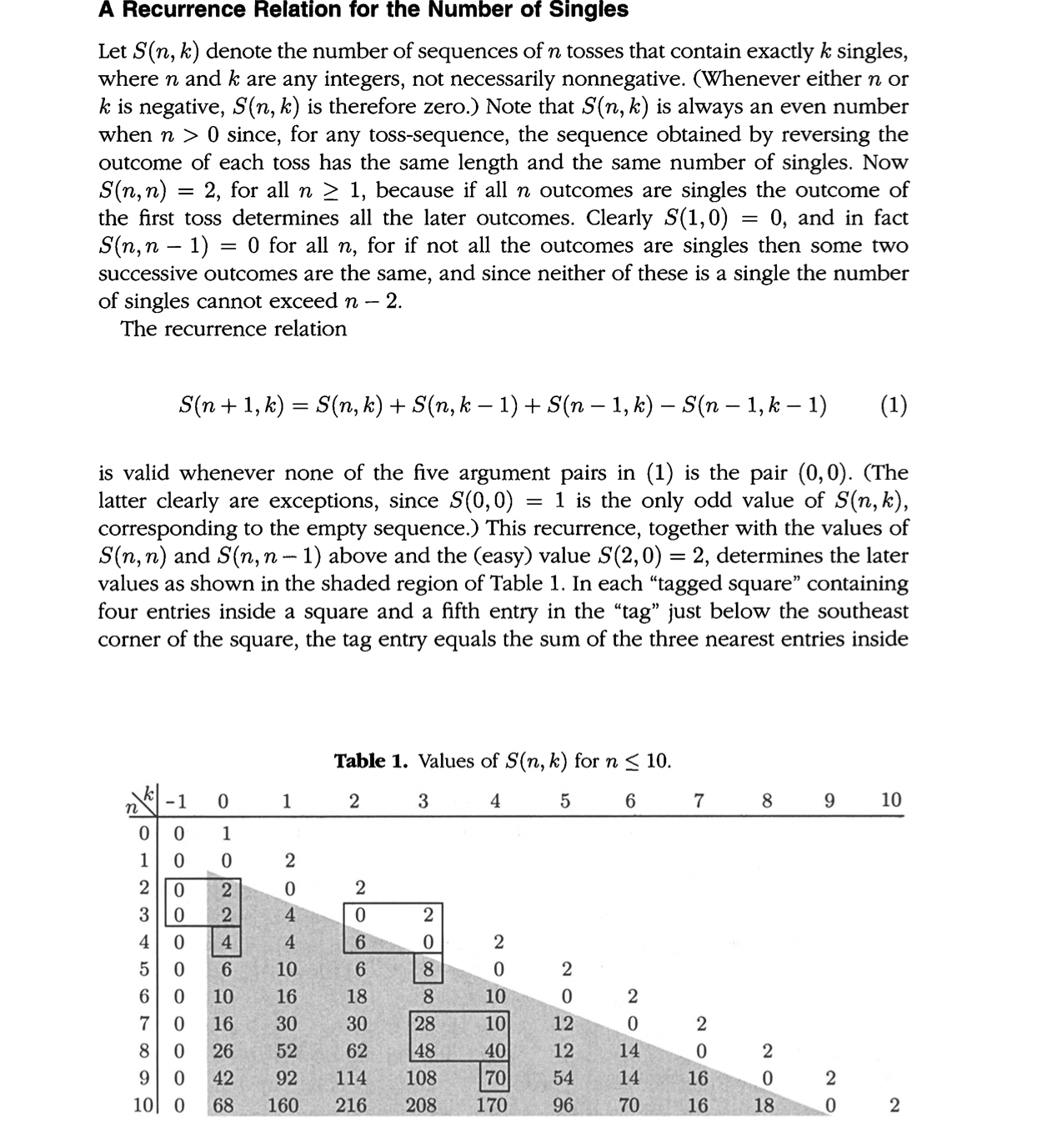 A Recurrence Relation for the Number of Singles