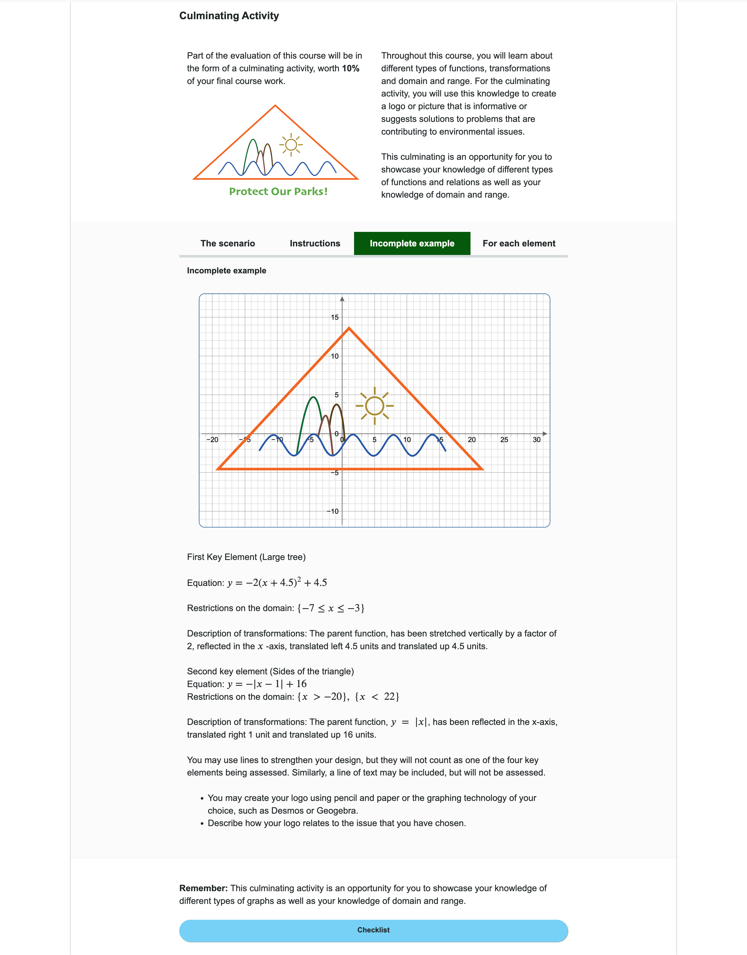 Culminating Activity Part of the evaluation of