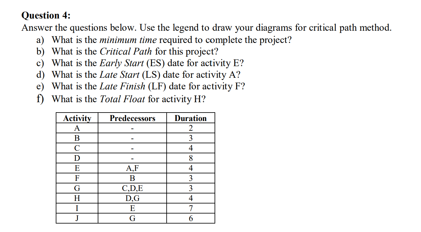 I need help solving this problem. Pls help me by