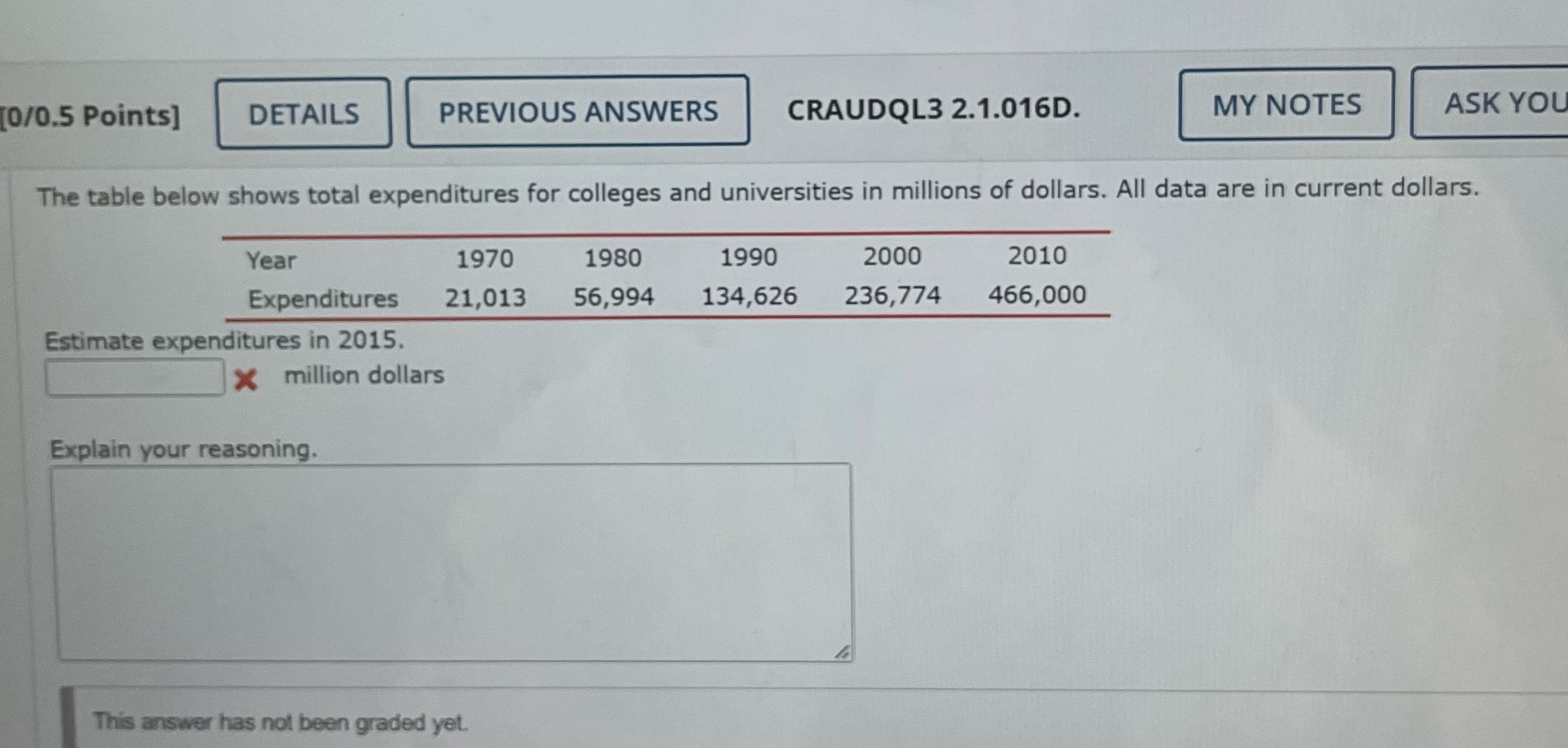 [0/0.5 Points] DETAILS PREVIOUS ANSWERS CRAUDQL3
