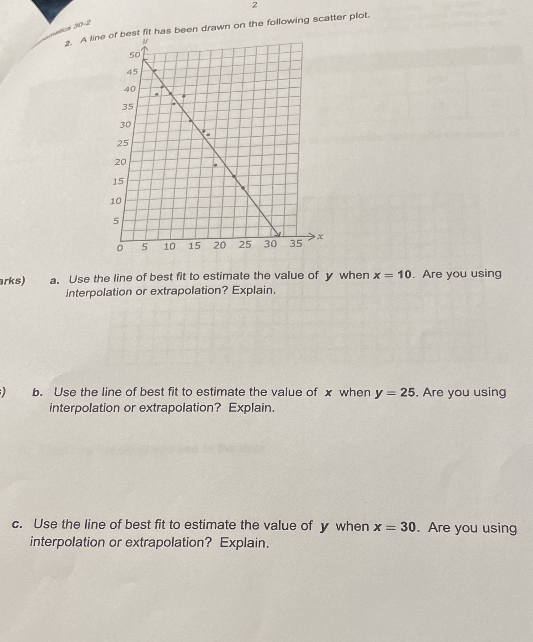 atics 30-2 2. A line of best fit has been drawn